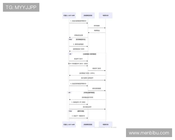 凯时尊龙官网网址官方入口登录流程详解助你轻松应对登录难题畅享游戏乐趣 凯时尊龙官网网址官方入口登录流程详解助你轻松应对登录难题畅享游戏乐趣